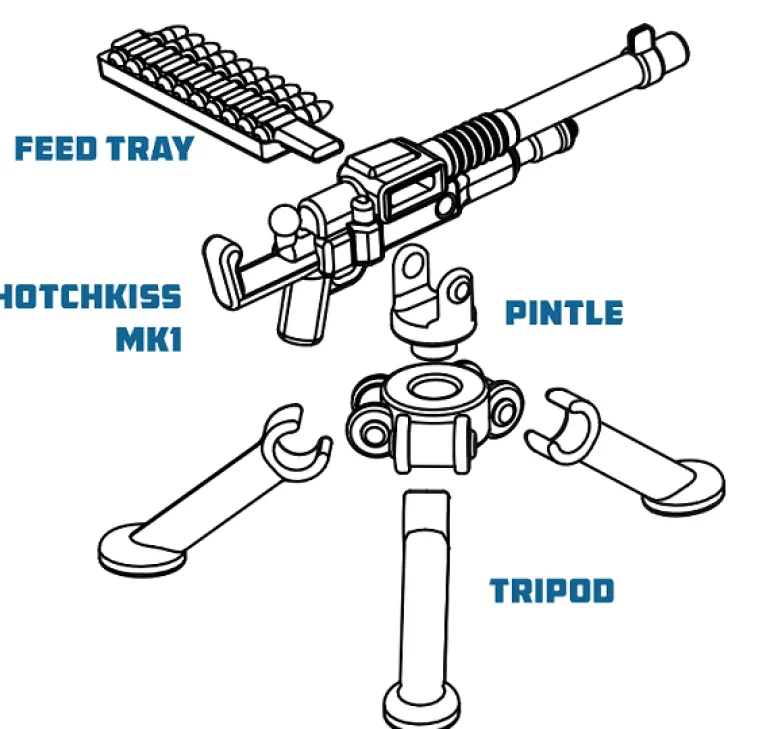 The Brick Show Shop M1909 Hotchkiss Mk1 w/ Ammo Tripod - BrickArms® for LEGO minifigs, compatible